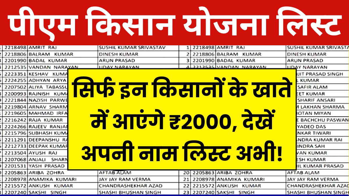 PM Kisan Beneficiary List