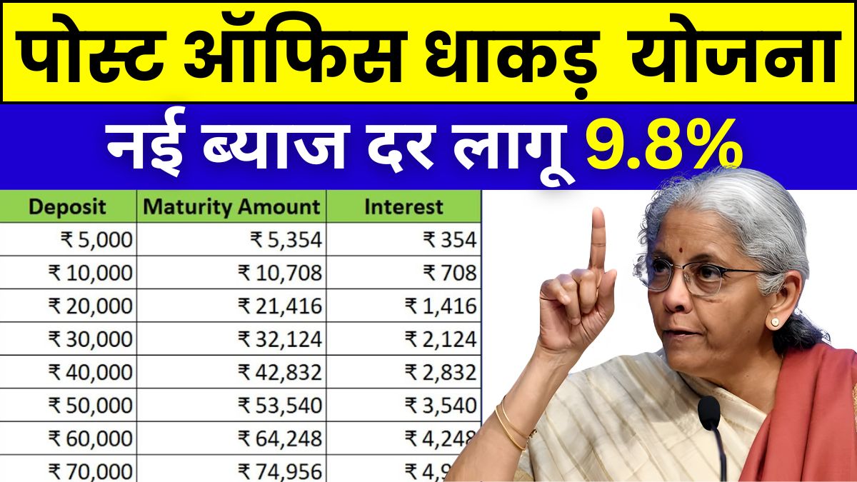 Post Office RD Scheme